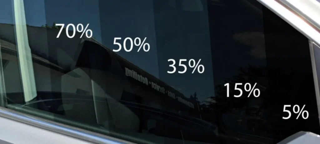 tint percentages